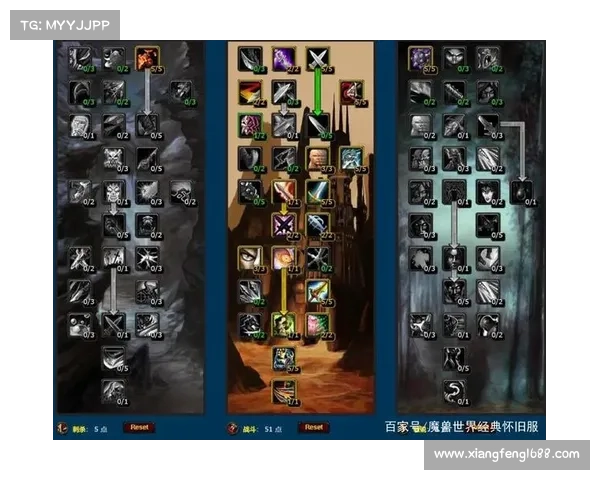 魔兽世界技能展示：全新屏幕放置方式